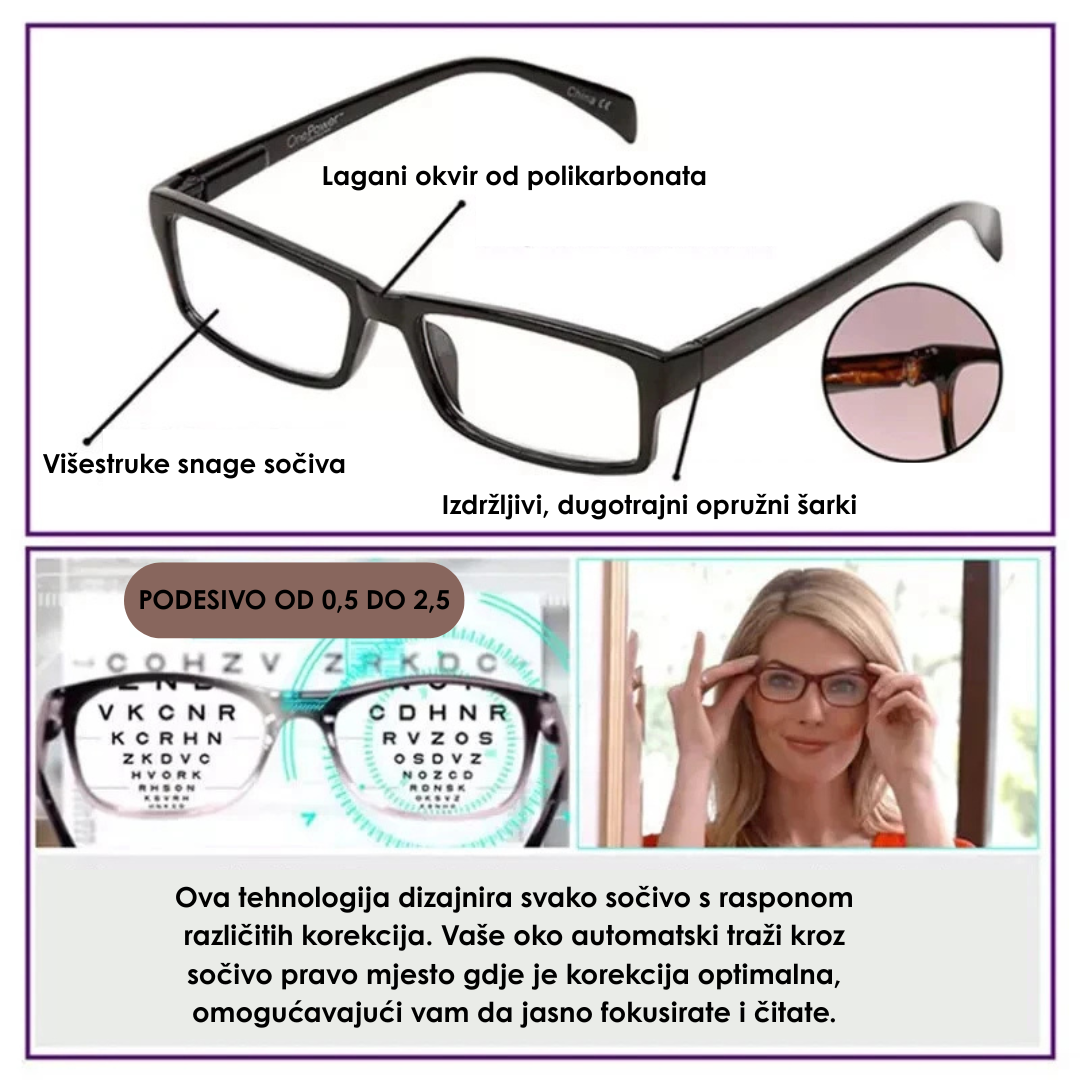 Naočare Za Sve Udaljenosti