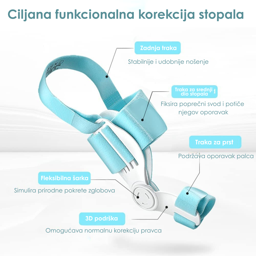 Korektor za Ispravljanje Prstiju sa Silikonskim Jastučićem