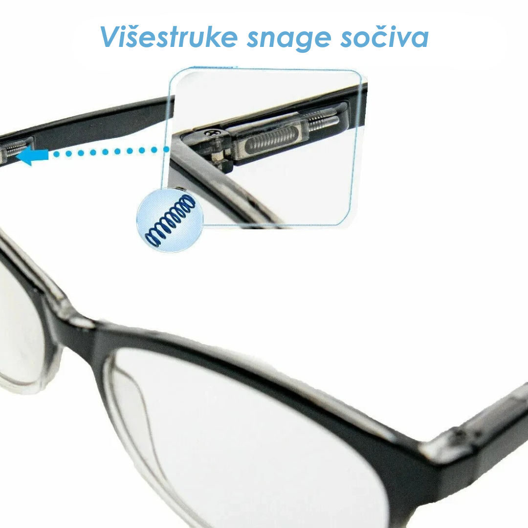 Naočare Za Sve Udaljenosti