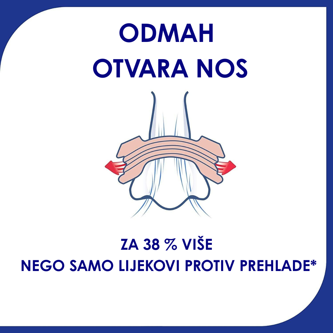 Nazalne Trakice Za Nos