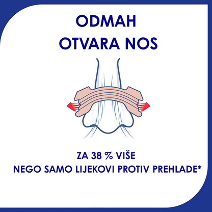 Nazalne Trakice Za Nos