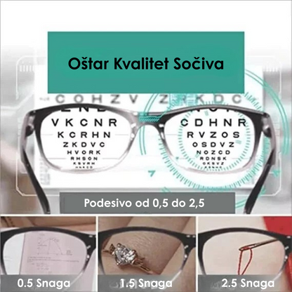 Naočare Za Sve Udaljenosti